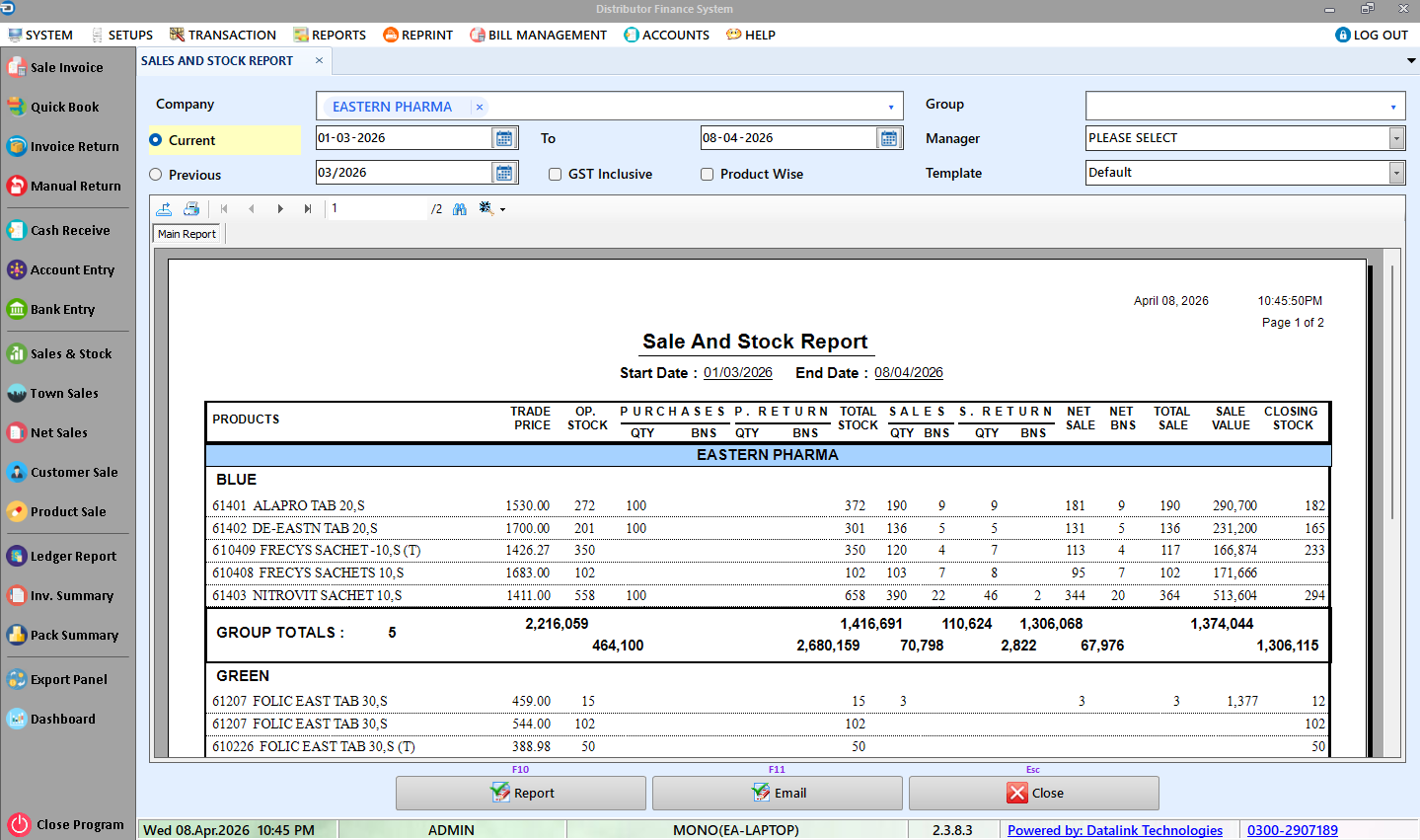 Sales & Stock Report