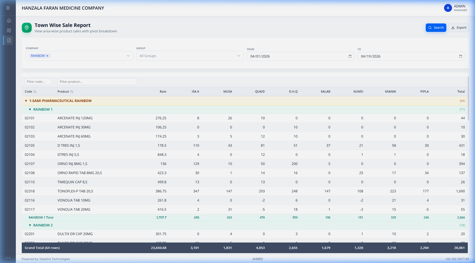 Web Portal Report